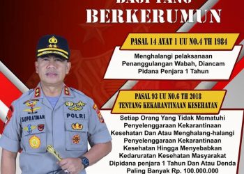 Polda Tegaskan Mari Ciptakan Situasi dan Isu Positif Jangan Berpolemik Ditengah Wabah Covid-19