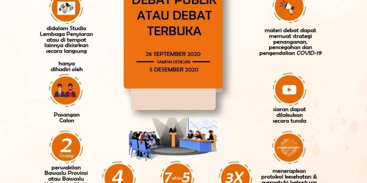 Terapkan Prokes, KPU Kepahiang Batasi Peserta Debat Pilkada