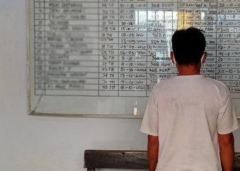 Diimingi Belikan Paket Data, Buruh Cabuli Dua Bocah Lelaki