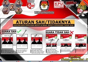 Aturan Sah atau Tidaknya Pencoblosan Pada Pilkada 9 Desember 2020, ini Aturannya