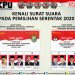 Inilah Surat Suara yang Akan Diterima Pemilih Kabupaten Kepahiang Saat Pilkada Serentak 2020